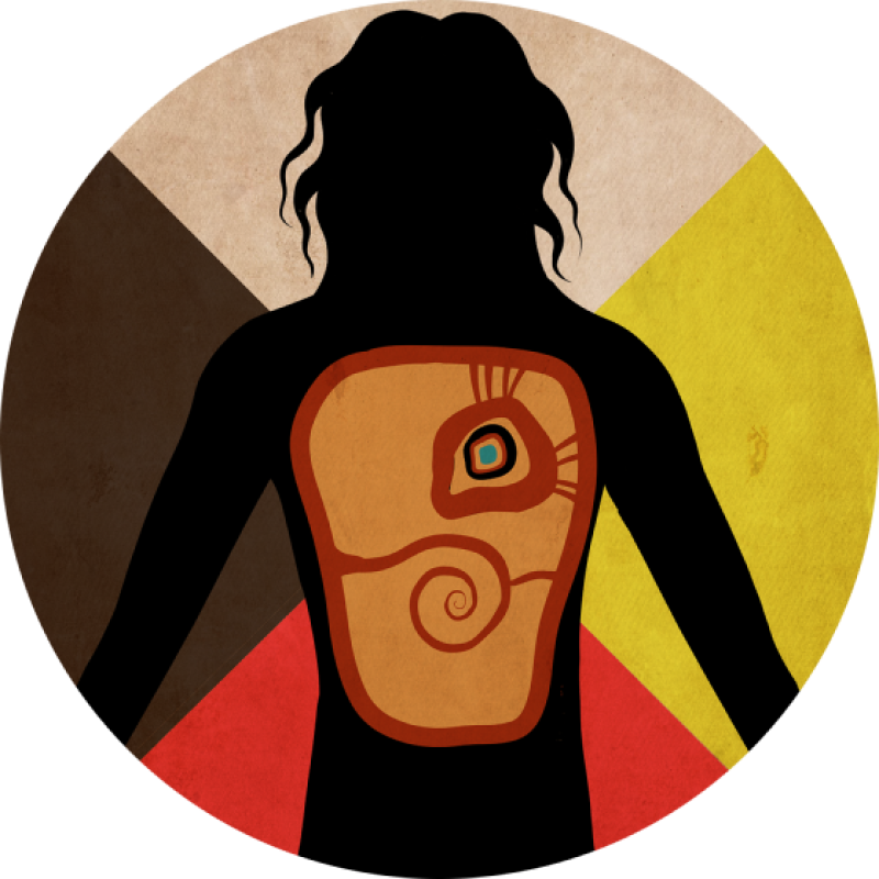 morrisseau-digital-storylines